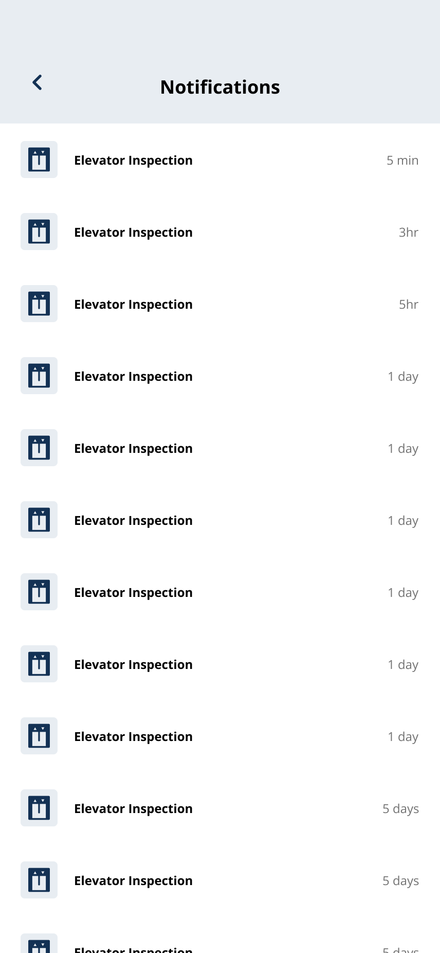 Notifications list