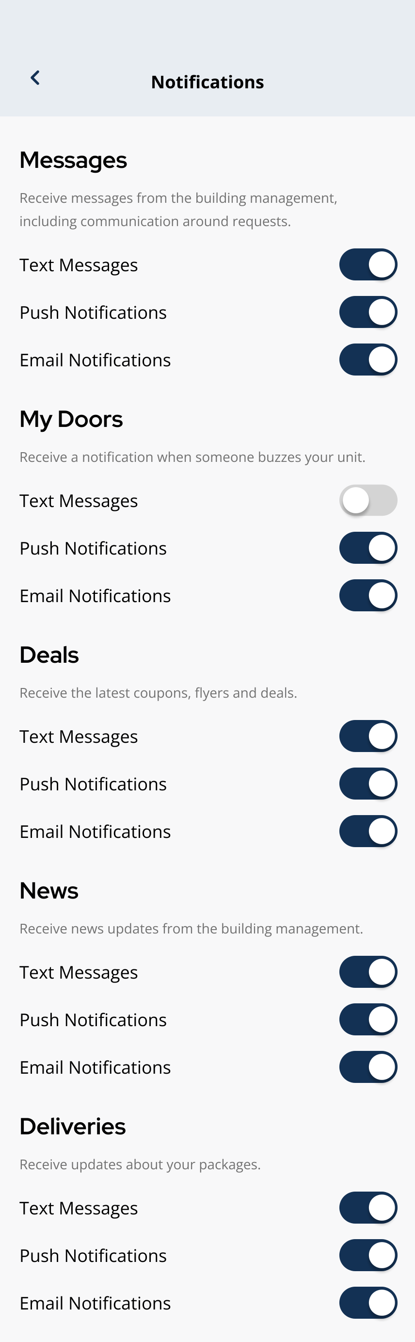 Notifications settings overview
